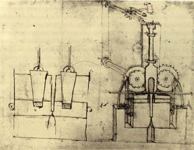 A machine for making sequins, Codex Atlanticus, Milan 